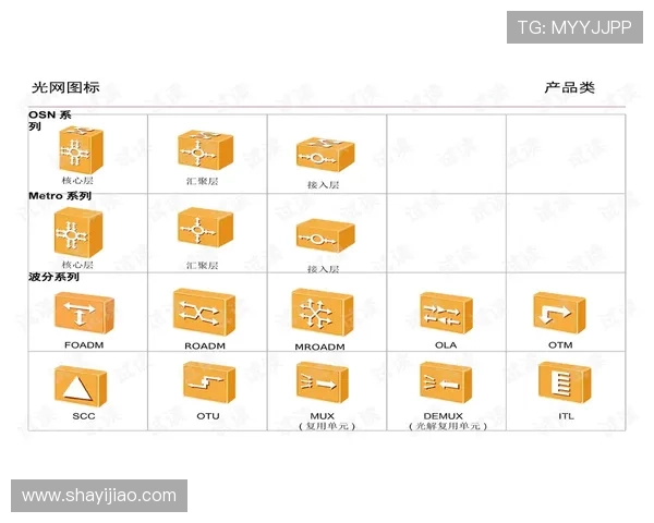 复兴壹号app下载新版支持多设备同步使用，数据安全更有保障
